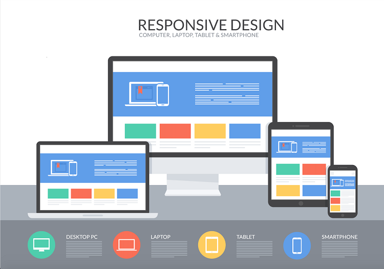 Best Practices for Responsive Website Designing in Chennai  